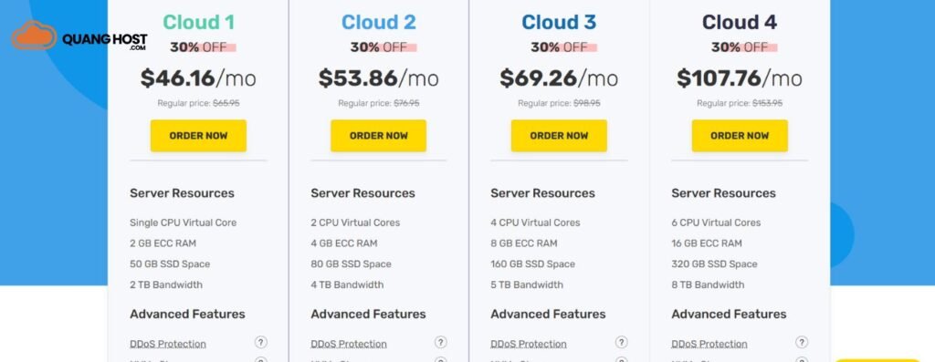 Dịch Vụ Hosting Của FastComet